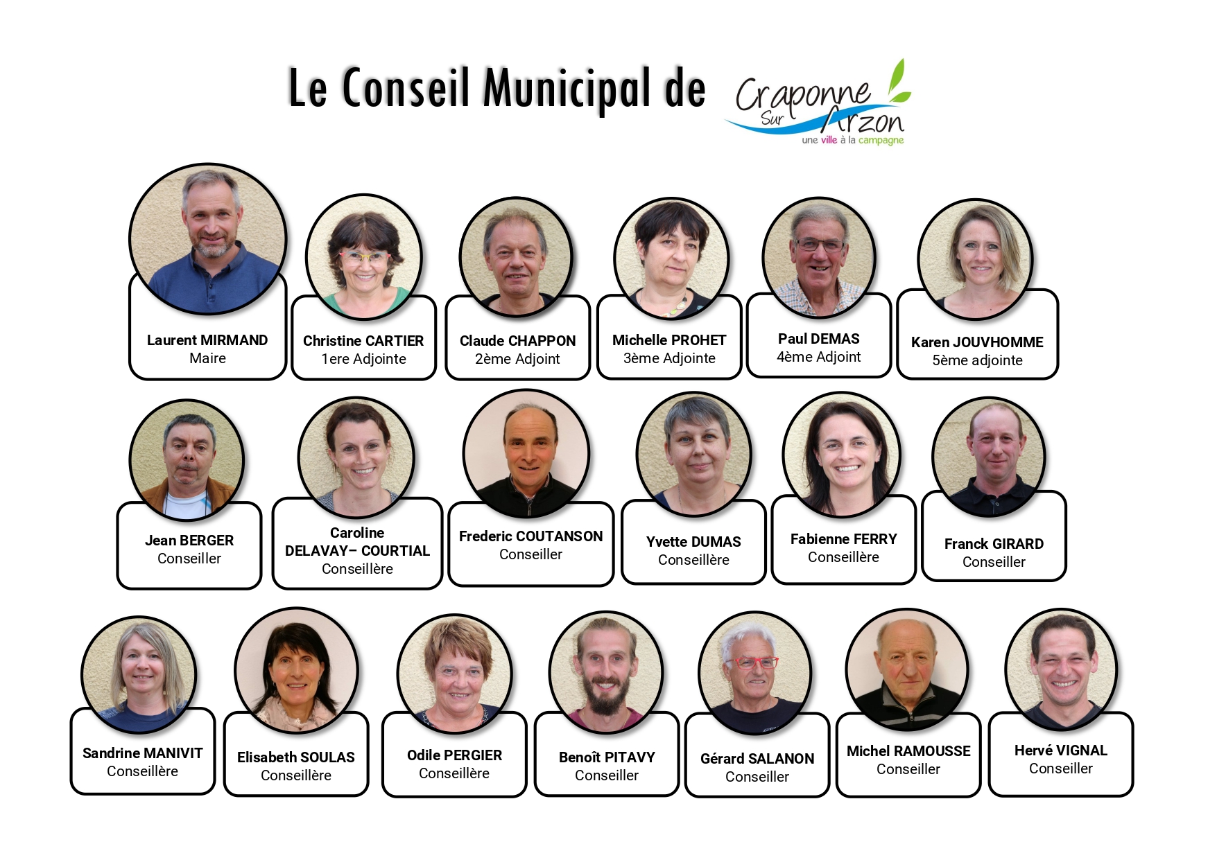 Conseil Municipal 2020